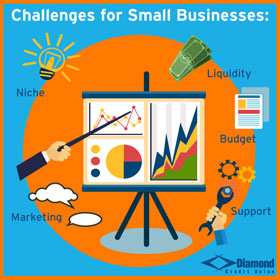 business development,business ethics,business ideas,business insurance,business intelligence,business management,business opportunities,business plan,business service,businesses,home based business,how to start a business,international business,marketing,small business,small business administration,small business ideas,small business loans,social security administration,starting a business