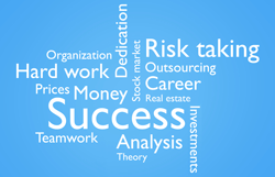 small business success word cloud
