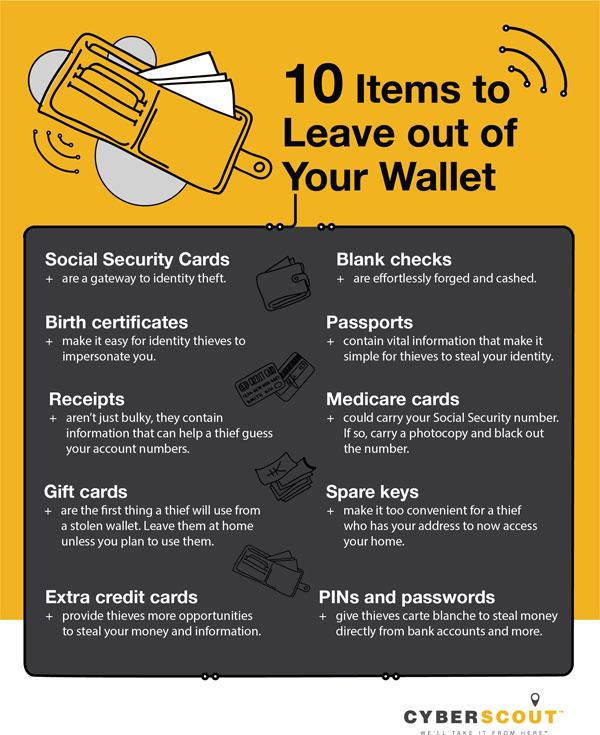 items to leave out of your wallet graphic of content