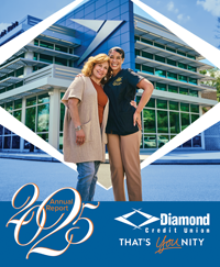 Annual Reports & Board Election 2025 Annual Report