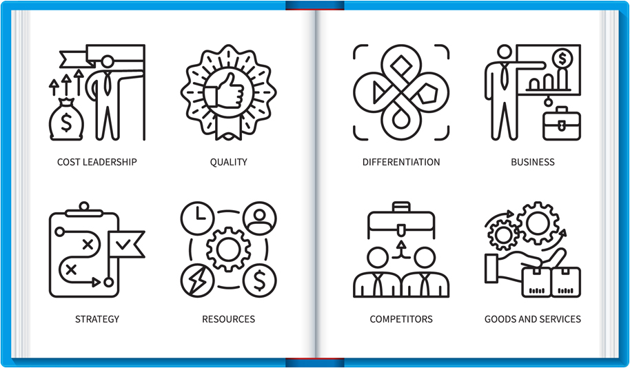 A graphic of an open book that lists competitive advantages for a business. The competitive advantages listed are: cost leadership, quality, strategy, resources, differentiation, business, competitors, goods and services.