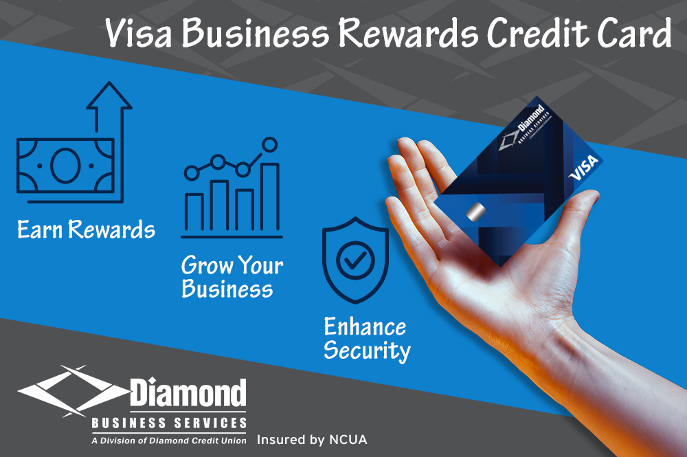 A graphic to represent Diamond's business credit card. The graphic has a hand holding the credit card. There are three icons next to it. 1. Earn Rewards - represented by a dollar with an arrow pointing upwards. 2. Grow your business = represented with a bar chart and a line graph icon. 3. Enhance security - represented with a shield icon that has a checkmark in it. The bottom left has Diamond Credit Union's Business Services logo and insured by NCUA logo.