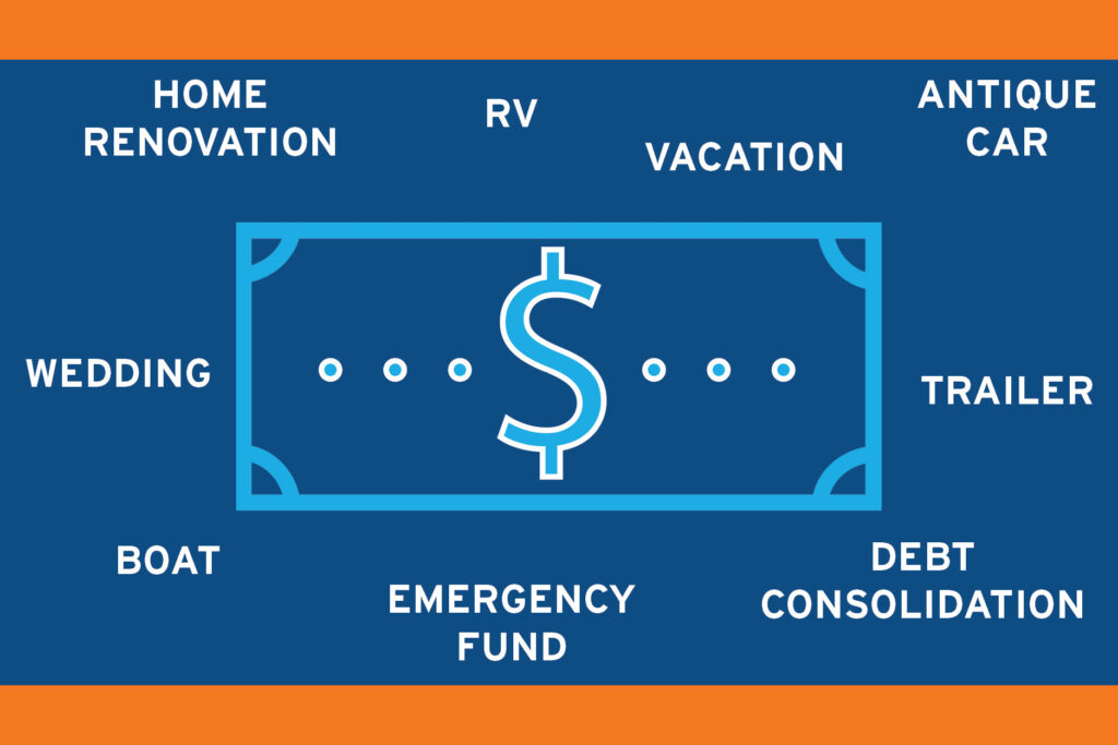 A diagram showing what you can use home equity for.