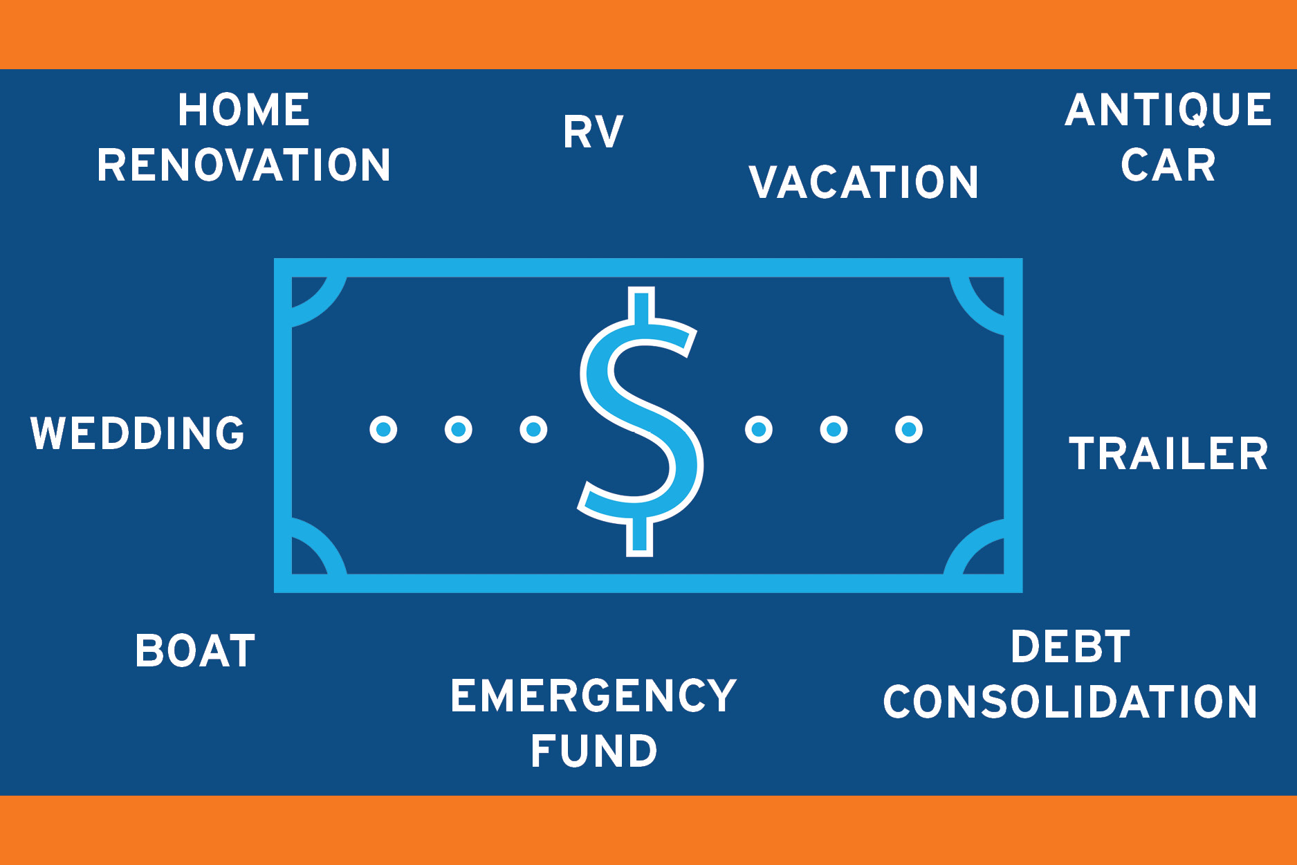 7-ideas-for-using-home-equity-more-than-diy-diamond-cu