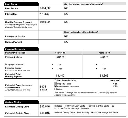 Costs of buying a home