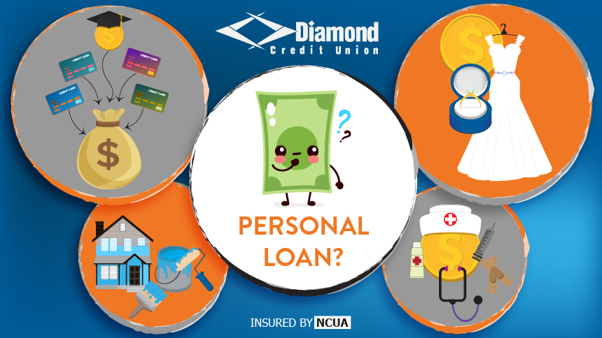 This graphic represents things to consider when financing a personal loan. there are five circles, one in each corner and then a larger one in the middle. The top left bubble has a house with paint to represent house repairs. The bottom right has credit cards that point to a money bag to represent consolidating debt. The bottom right has a coin with a band aid and syringe to represent medical expenses. The top right has a wedding gown and engagement ring. In the middle is a dollar sign and then below that is "personal loan?" typed in orange.