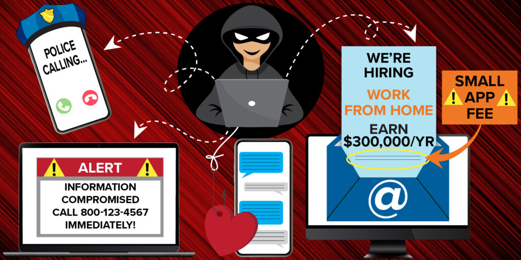 Common financial scams through phones, emails, or computers.