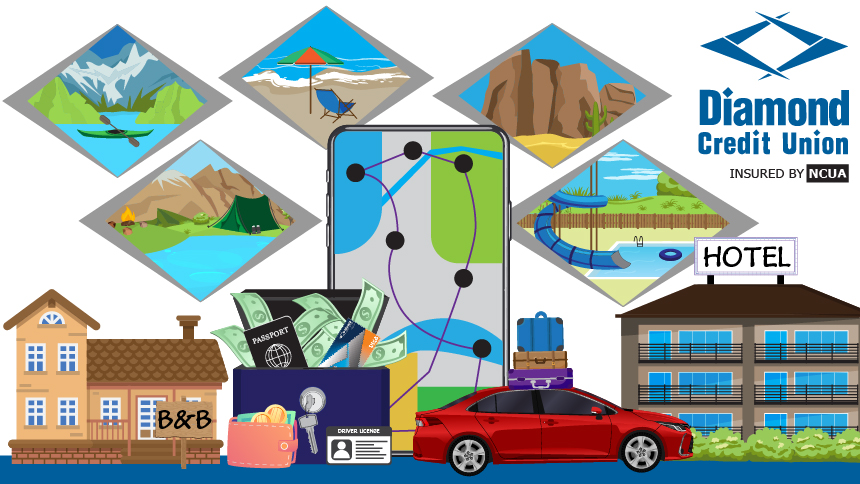 This graphic represents planning a summer road trip. The diamond logo is in the top right. In the center of the image is a smart phone with a map displayed that has dots to represent places to stop. Along the bottom are different road trip graphics. The first in the bottom left is a bed and breakfast. Next to that is a small bag with money coming out the top, a diamond credit card, a passport and a wallet. Then there is a red car with luggage on the top. The last graphic to the far right is a hotel.