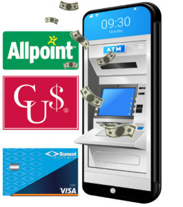 vector image of a cellphone with an ATM image inside with money flowing out from it. DCU visa debit card and Allpoint and CU$ logos to the left of the atm phone image. Represents easy ATM search.